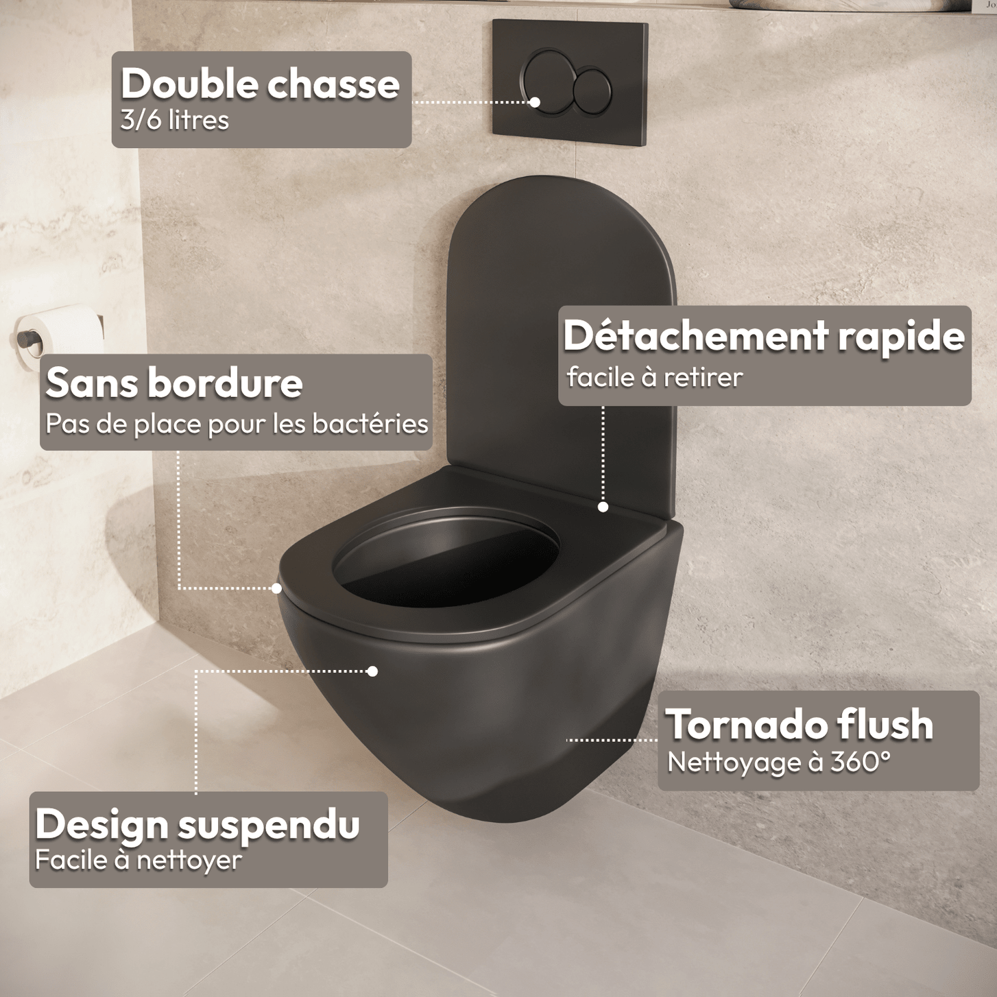Hangtoilet met Inbouwreservoir - Rond Zwart - Drukplaat Vierkant Wit - Linea - lomazoo.com