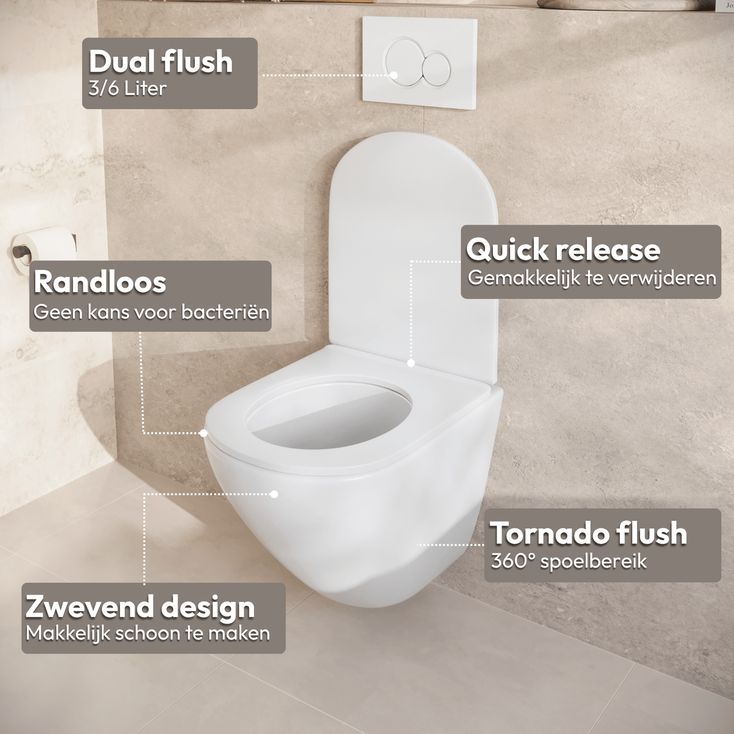 Hangtoilet met Inbouwreservoir - Rond Wit - Drukplaat Vierkant Wit - Linea - lomazoo.com